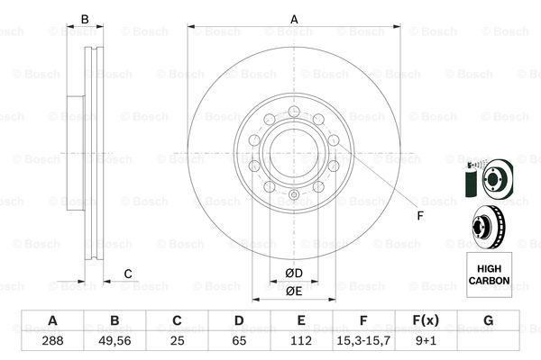 Bosch 0986479088 Bremsscheibe Vorne 288x25mm 5 x 112