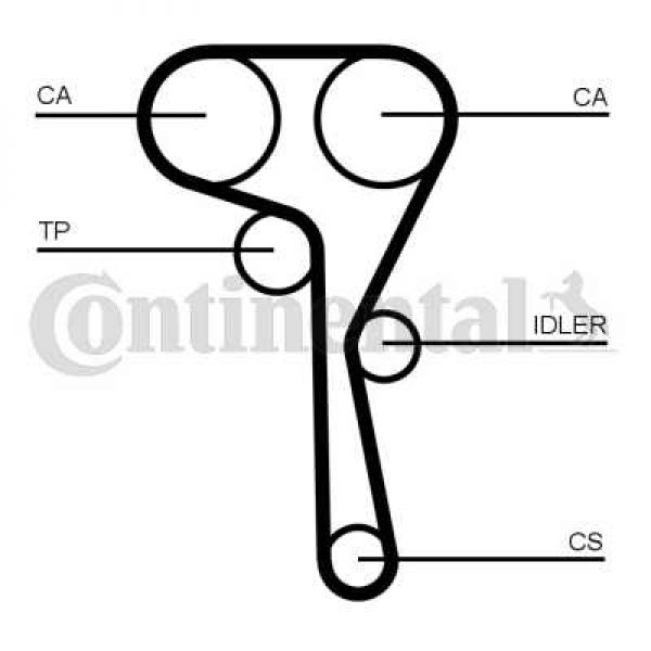 Continental CT1167K1 Zahnriemensatz Steuerriemensatz